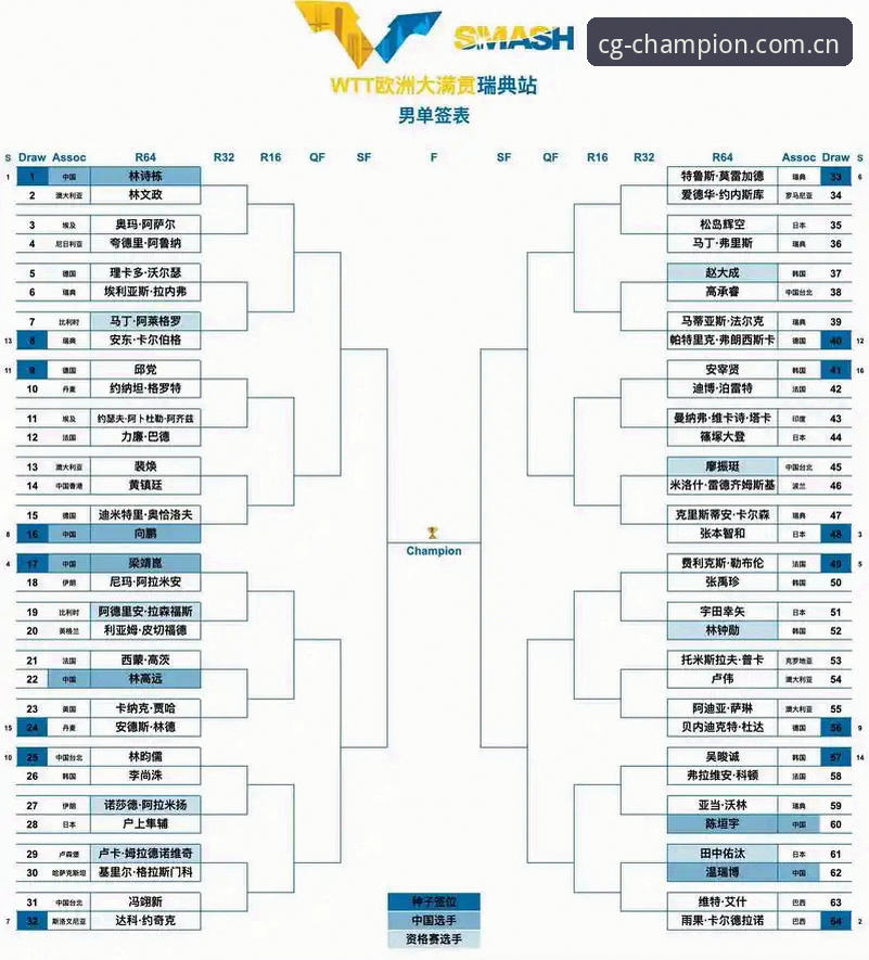 都灵德比前瞻分析：通过冠军体育平台深度解析赛前战术与阵容变化